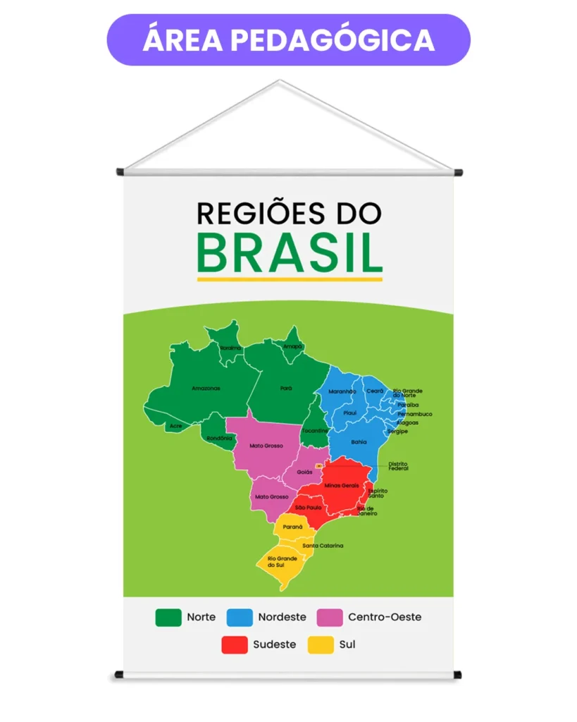 Banner Regiões do Brasil